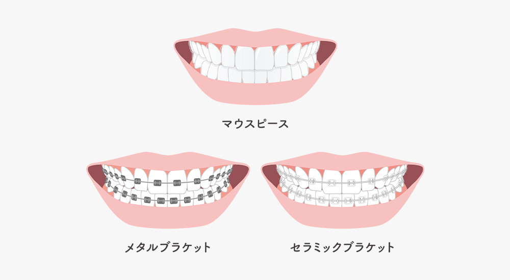 02 あらゆる選択肢から最適解を導く「オーダーメイド治療」